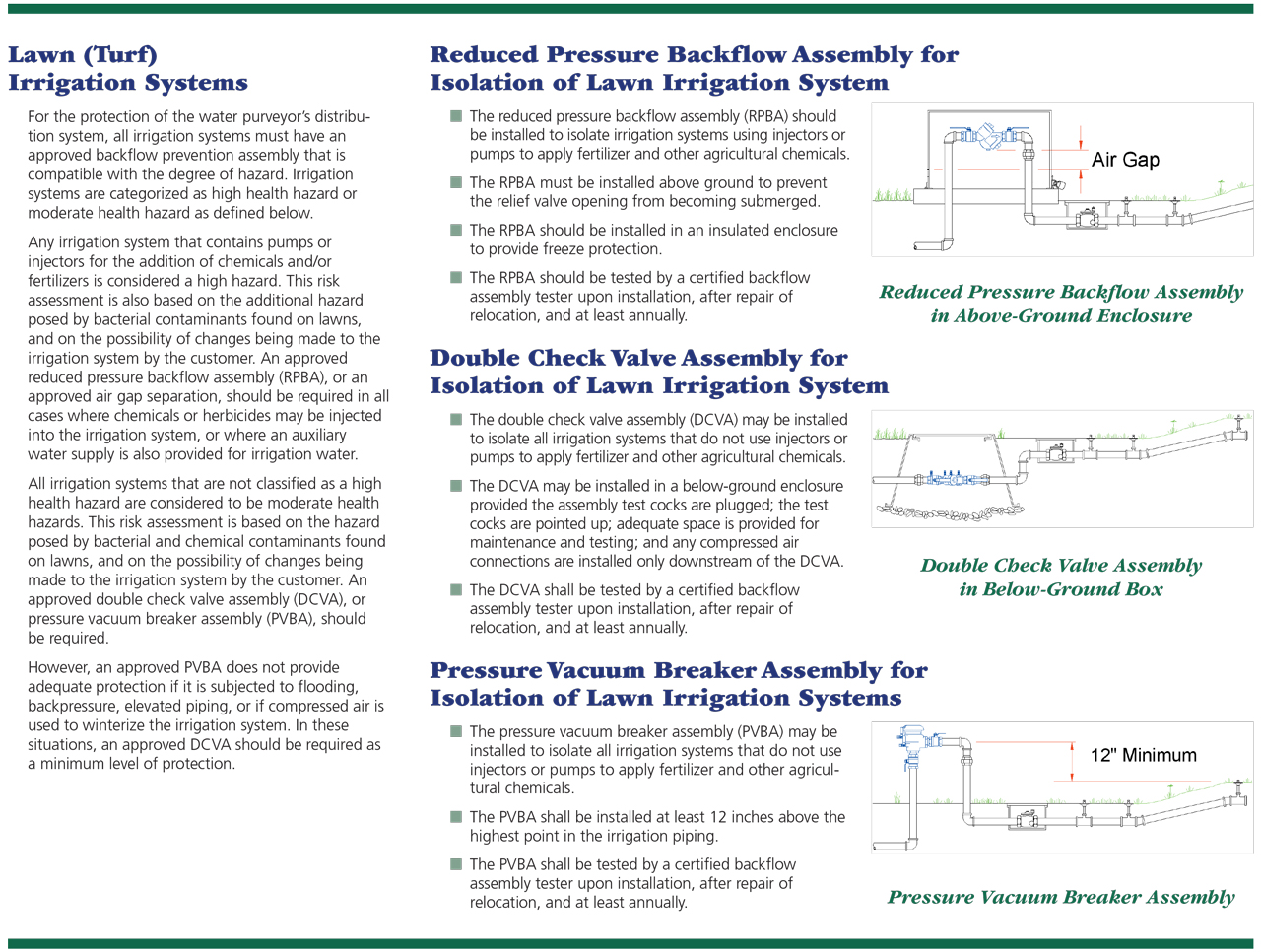 2015-CCC-Brochure-Lawn-Sprinkler-2