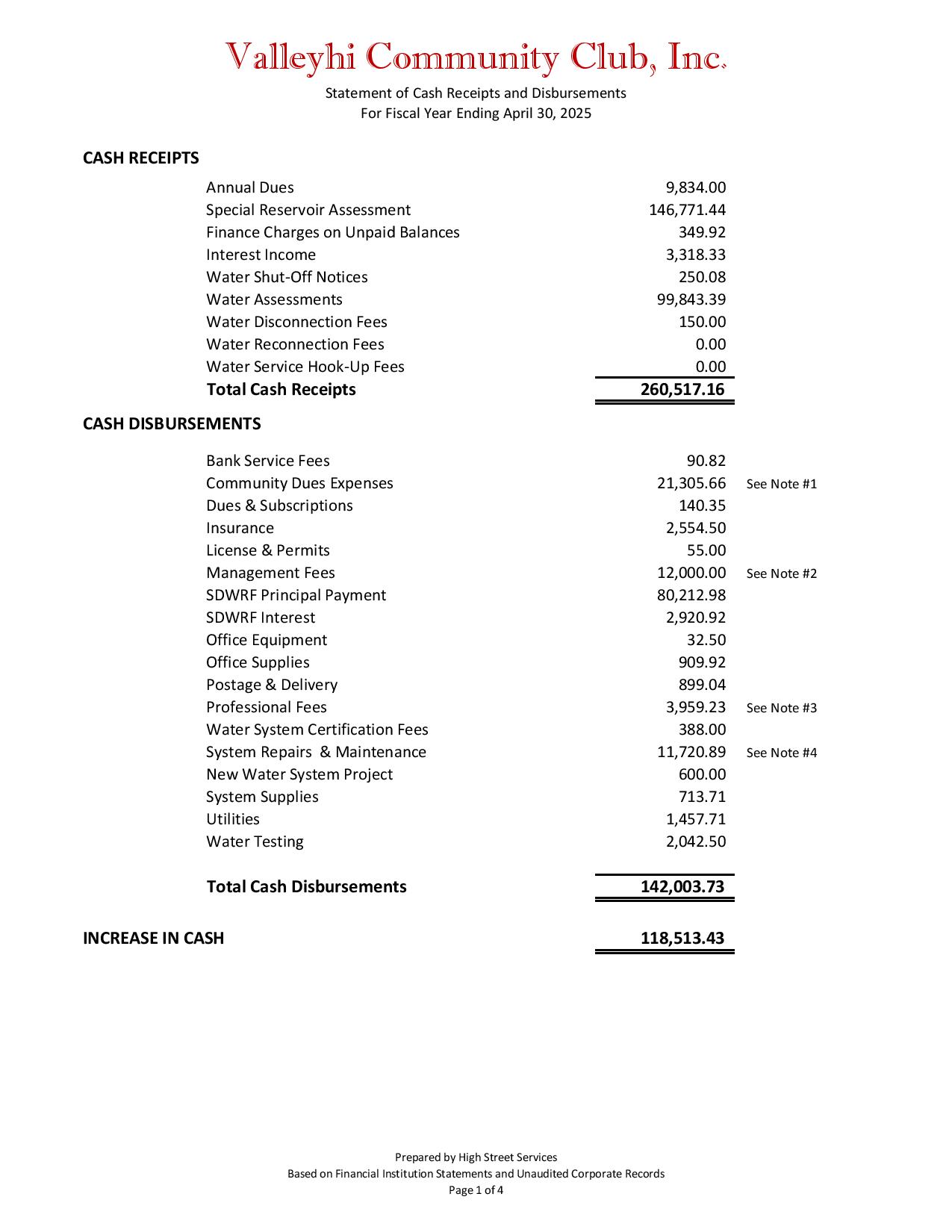 2024-2025 Summary of Cash Receipts and Disbursements-page-001
