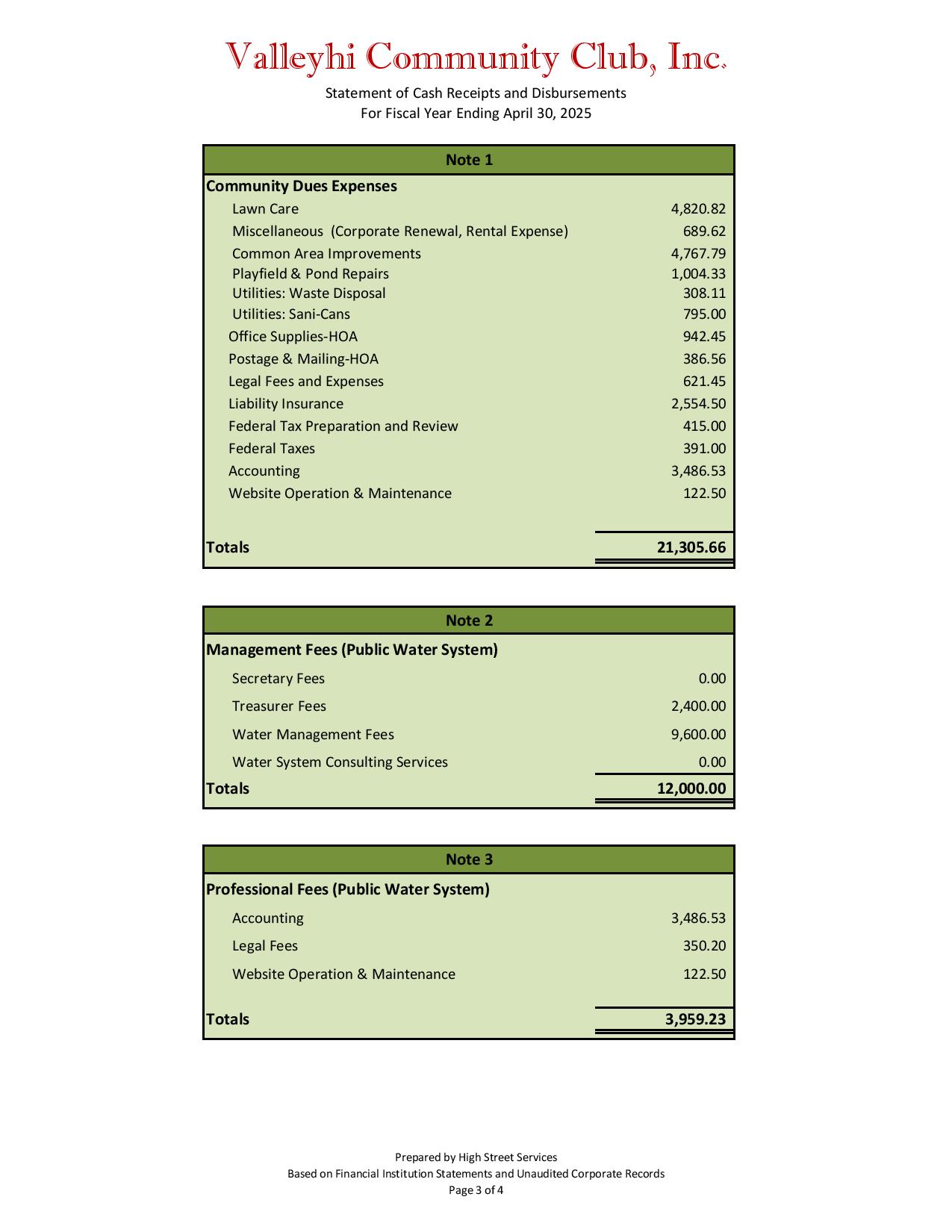 2024-2025 Summary of Cash Receipts and Disbursements-page-003
