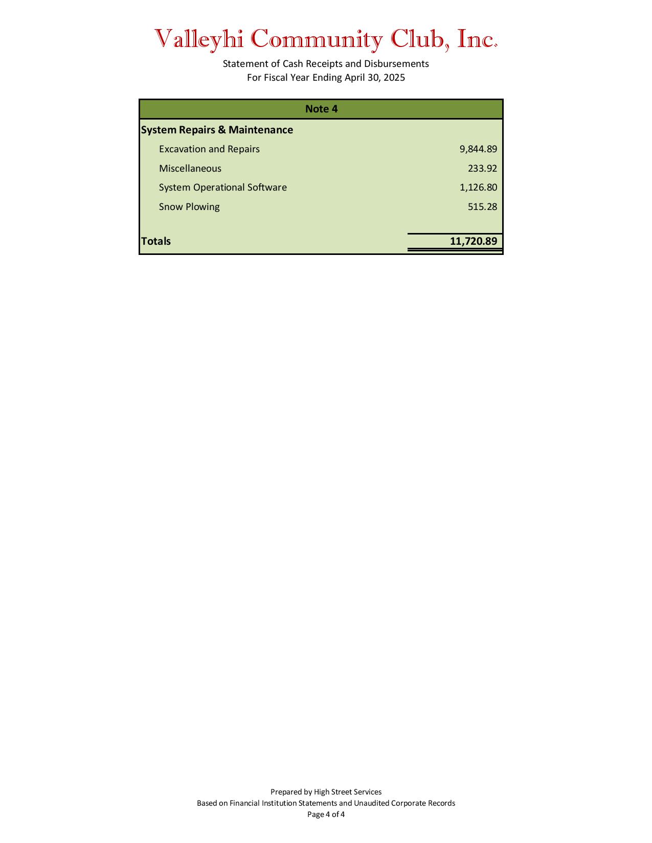 2024-2025 Summary of Cash Receipts and Disbursements-page-004